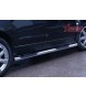 Пороги с проступями d 76 (компл 2шт.)